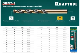 Сверло по металлу COBALT HSS-Co 8% сталь М42
